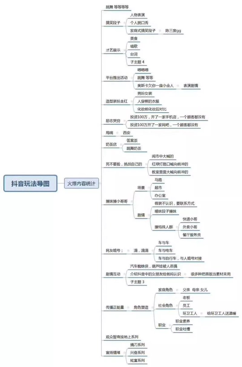 电竞网咖:游戏爱好者的天堂